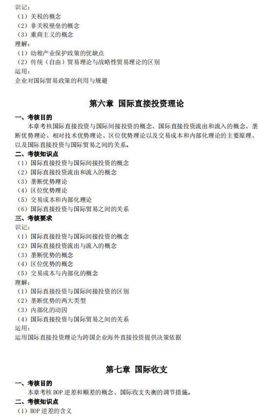 2021年廣東專升本廣州商學(xué)院國際商務(wù)基礎(chǔ)科目考試大綱