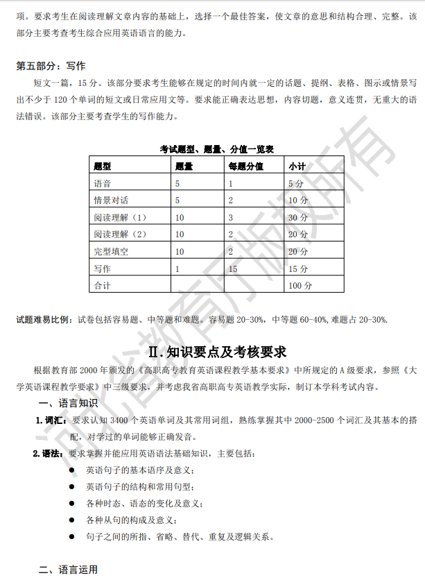 河北专接本英语