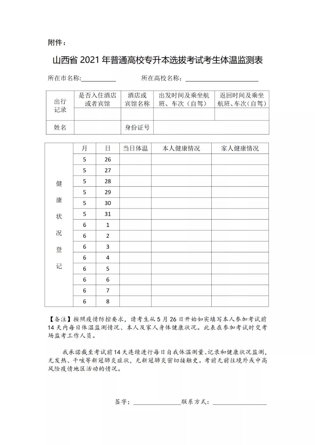 2021年山西普通專升本選拔考試考生體溫監(jiān)測表