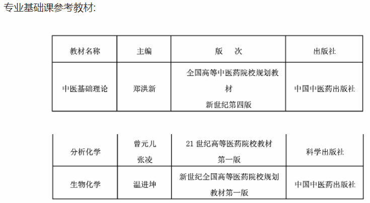 2020年湖北中醫(yī)藥大學專升本考試科目及參考教材