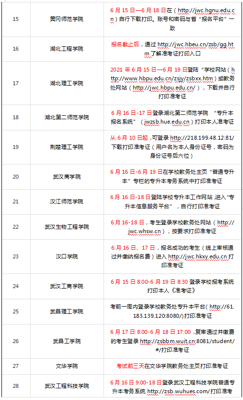 2021年湖北專(zhuān)升本各院校準(zhǔn)考證打印時(shí)間