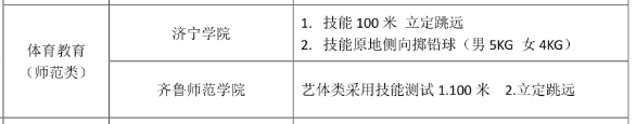 山東自薦專升本體育教育師范類招生院校及考試科目