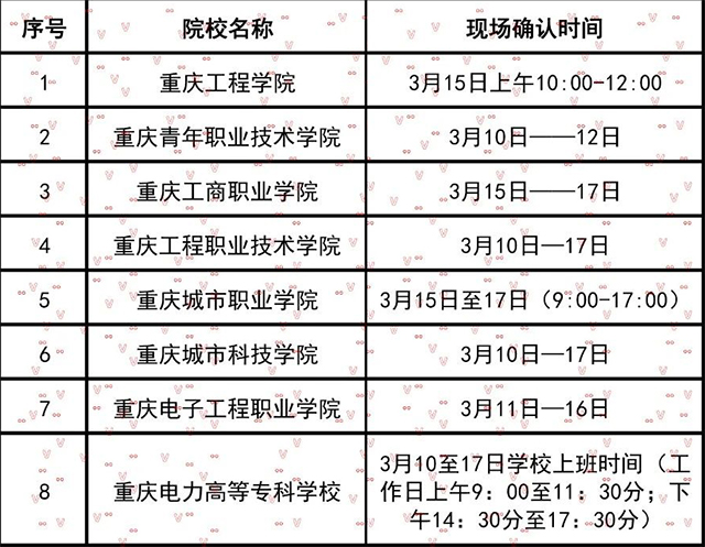 2021年重慶專升本各院?，F(xiàn)場(chǎng)確認(rèn)時(shí)間一覽