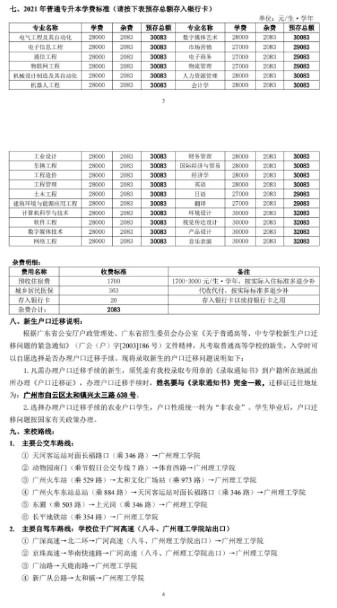 2021年廣州理工學院普通專升本新生須知