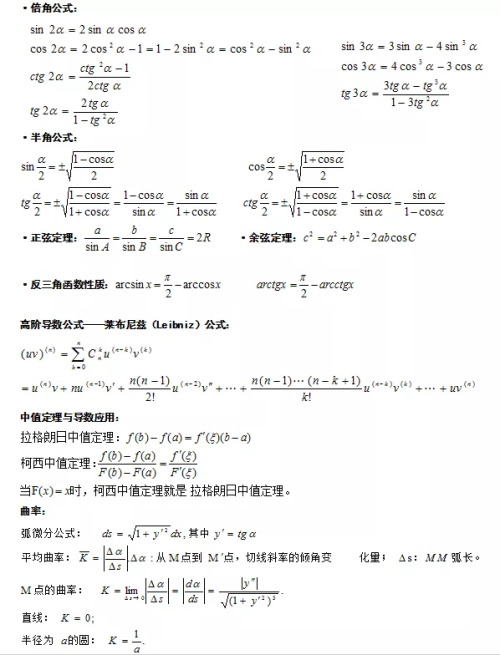 2019年專升本高等數(shù)學(xué)公式備考(一)