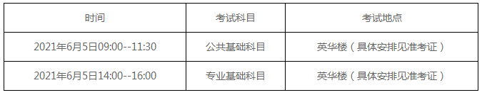 2021年江西專升本萍鄉(xiāng)學(xué)院考試安排