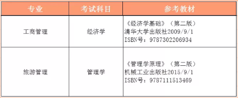 天津?qū)Ｉ?專升本,專升本參考教材