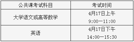 2021年合肥學(xué)院專升本公共課考試科目及考試時間