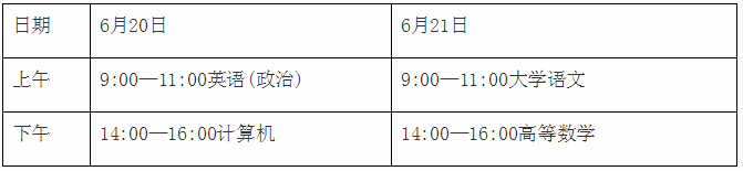 2020山東專升本考試科目及時間安排(最新)