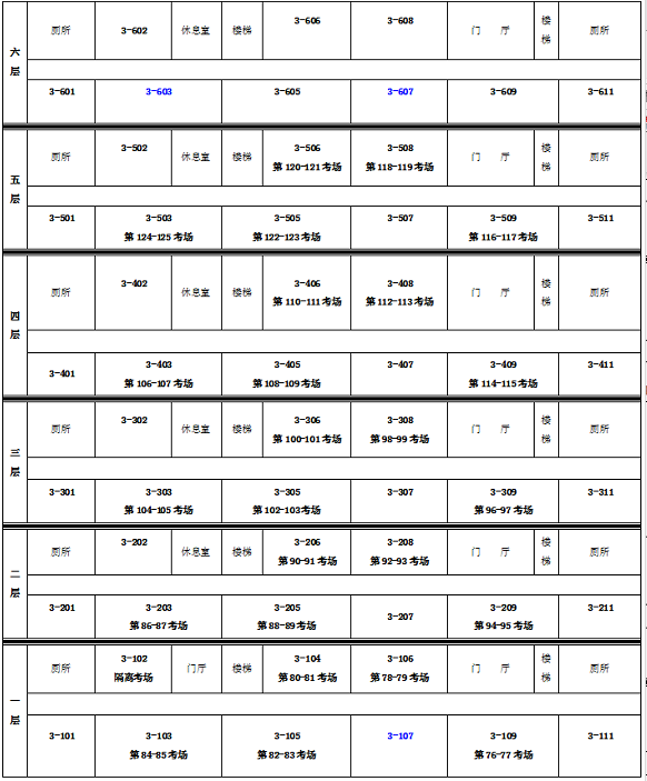 第3教学楼第76-125考场