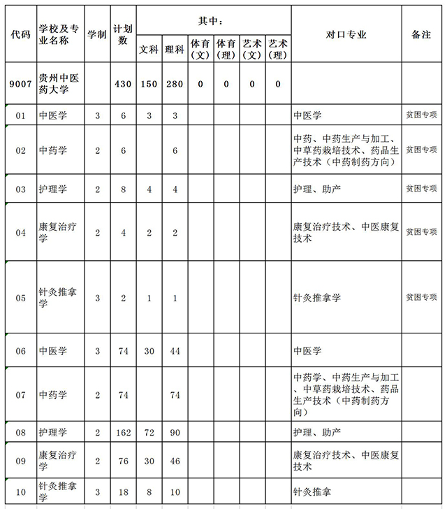 ueditor/20200628/1593334517_工作簿2.jpg