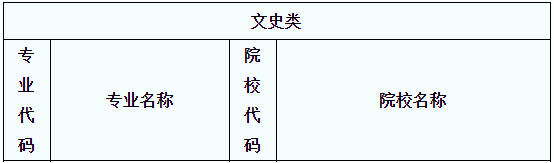 專升本小學(xué)教育