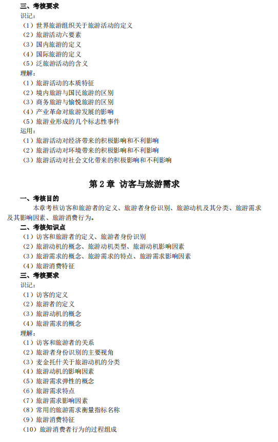 2021年廣東專升本廣州商學(xué)院旅游學(xué)概論科目考試大綱