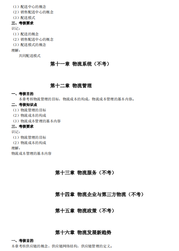 2021年廣東專升本廣州商學(xué)院物流學(xué)概論科目考試大綱