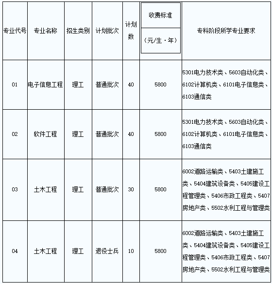 南京工程学院教务网图片