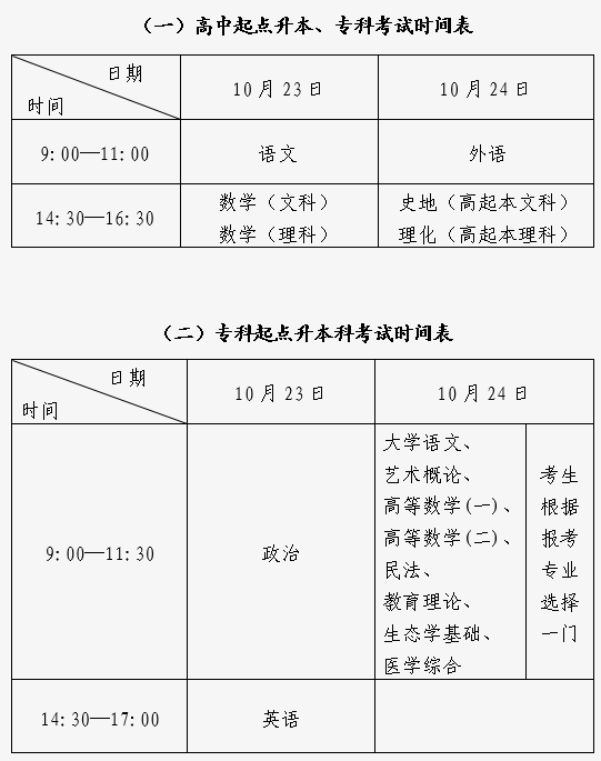 2021年北京市成考专升本考试时间表.png