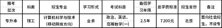 北京邮电大学成人高考2021年业余招生专业考试科目.png