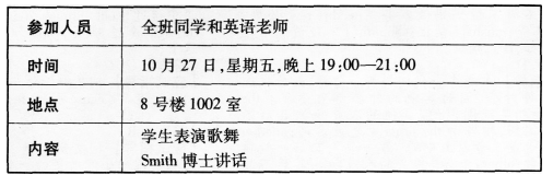 2021年成人高考英語考前沖刺模擬試題及答案解析（三）.png