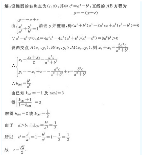 2021年成人高考數(shù)學(xué)全真沖刺模擬試題及答案(2).png