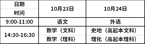 乐山师范学院2021年成人高考高起点考试安排.png