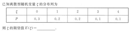 2021年成人高考数学全真冲刺模拟试题及答案(3).png