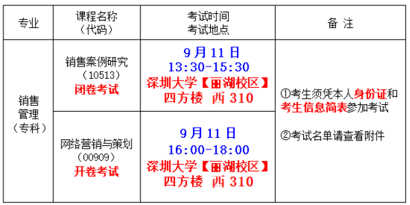 深圳大學(xué)2021年下半年自考實踐考核考試通知