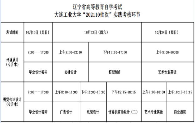 大連工業(yè)大學“202110批次”自考實踐環(huán)節(jié)考試時間