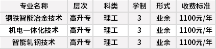 唐山科技职业技术学院成人高考招生专业计划