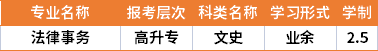 2021年湖南司法警官職業(yè)學(xué)院成人高考專業(yè)計(jì)劃