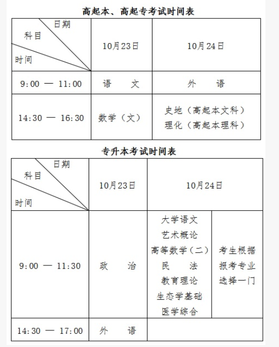 黑龙江2021年全国成人高考招生统一考试时间表.png