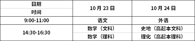 河南2021年成人高考高起本、高起?？荚嚂r(shí)間表.png