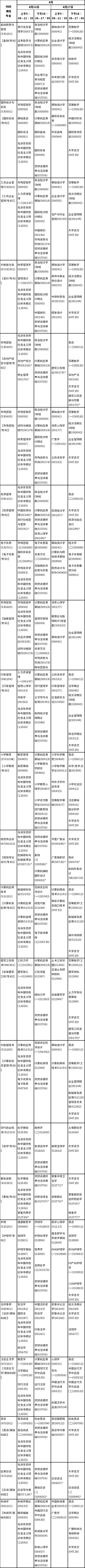 陕西省2022年4月高等教育自学考试课程安排(专科)