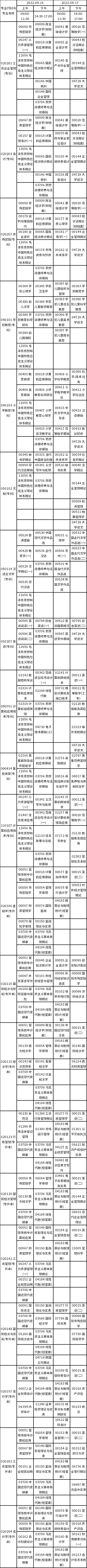 河南省2022年上半年自考报名考试日程安排