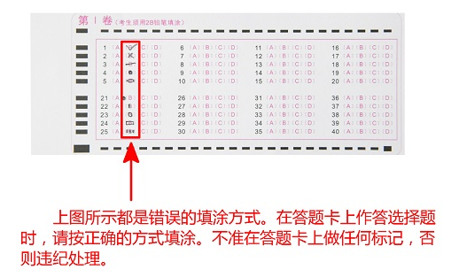 河南成人高考提醒：正確規(guī)范填涂答題卡、粘貼考生信息條形碼及題型碼.png