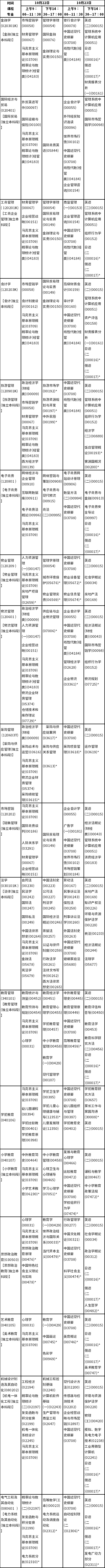 陕西省2022年10月自考课程安排(专升本)