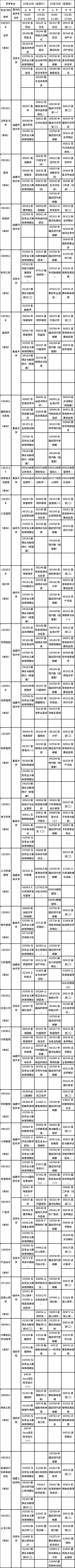 福建省2022年10月自考开考专业理论课程考试时间安排表