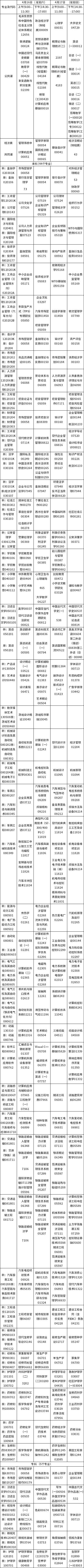 吉林省202年4月自学考试开考专业课程安排表