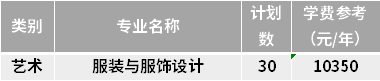 2021浙江理工大学专升本各专业学费收费标准