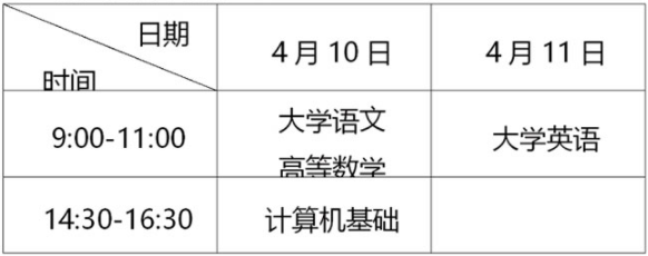 2021年重慶專升本考試時(shí)間及科目