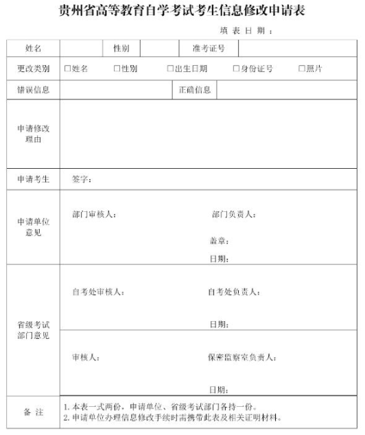 貴陽(yáng)市2021年下半年自考畢業(yè)審核辦證通知