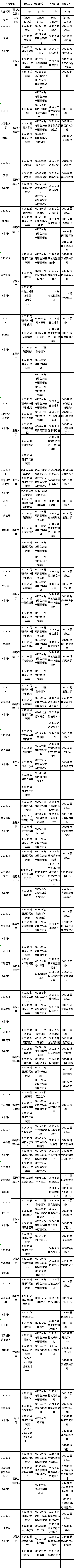 福建省2022年4月高等教育自学考试开考专业理论课程考试时间安排表