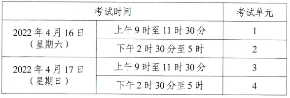 湖南2022年4月考试时间安排