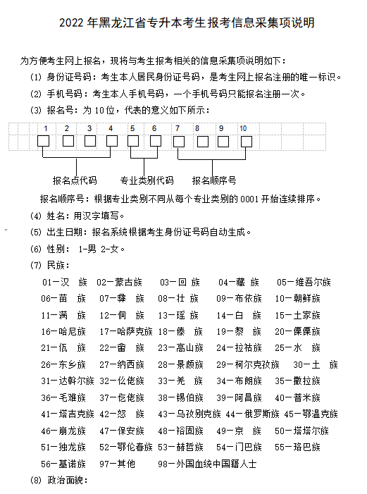 2022年黑龍江省專升本考生報(bào)考信息采集項(xiàng)說明