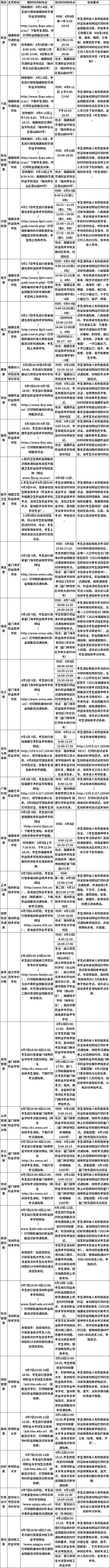 2021年福建高职分类招考职业技能测试安排表g