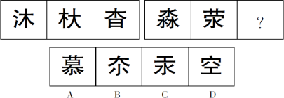 2018年河北高职单招考试四类联考职业技能真题