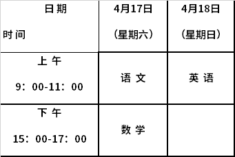 宁夏2021年高职院校分类招生文化基础测试科目及时间表