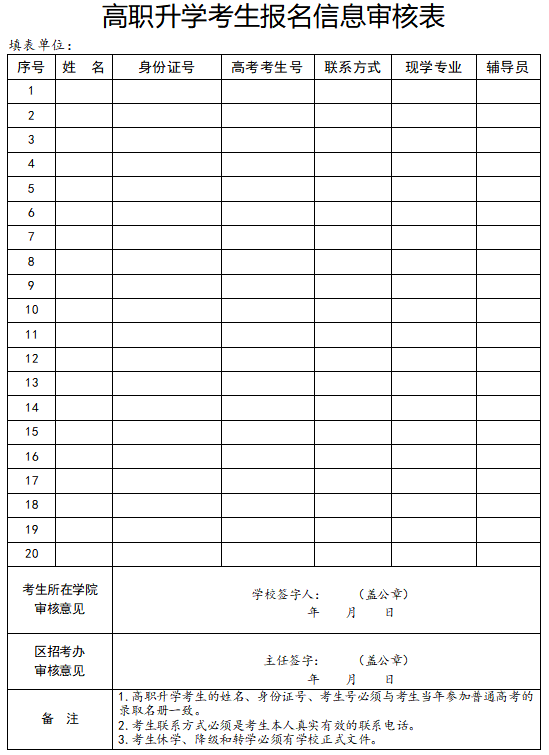 高职升学考生报名信息审核表