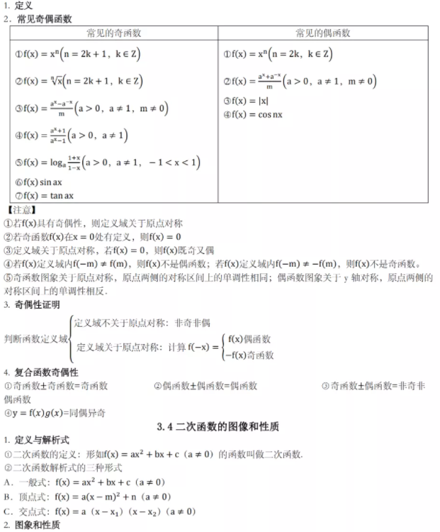 2022年春季高考數(shù)學(xué)科目知識點（二）