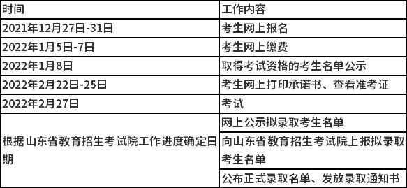 2022年潍坊职业学院单独招生、综合评价招生实施方案