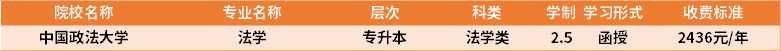 中國政法大學(xué)2021年成人高考學(xué)費(fèi)收費(fèi)標(biāo)準(zhǔn).png